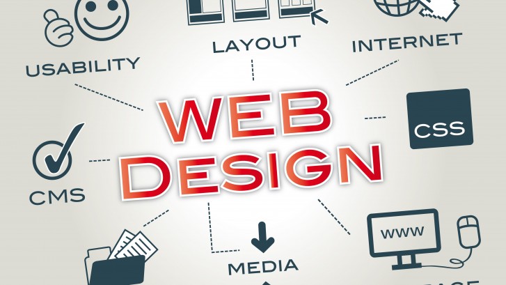 Web Tasarım Firmaları